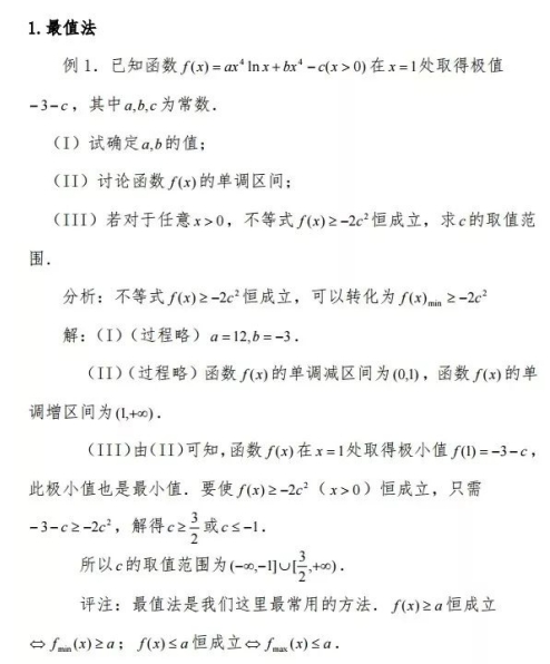 不等式恒成立的八种解法探析