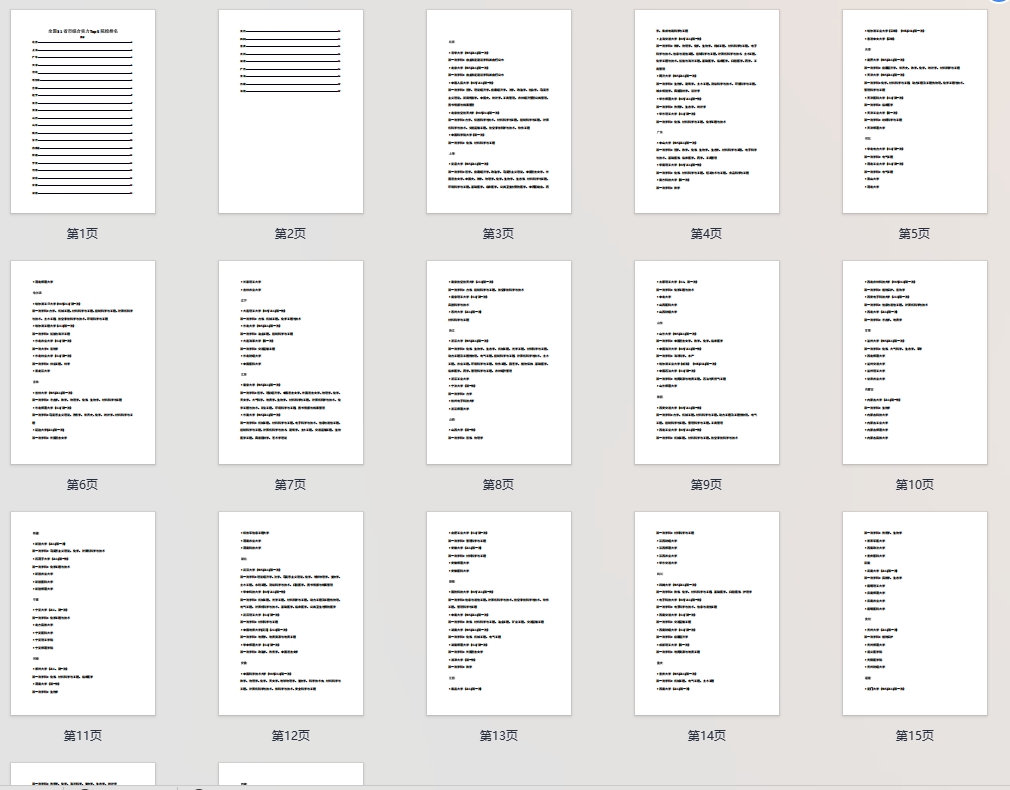 高考志愿规划资料《全国31省市综合实力Top5院校排名》下载