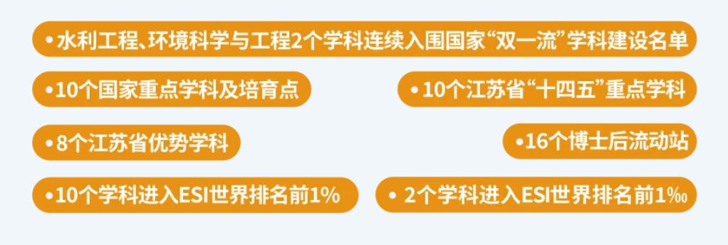 国内最“水”211？别被校名骗了！（附分省市报考指南）
