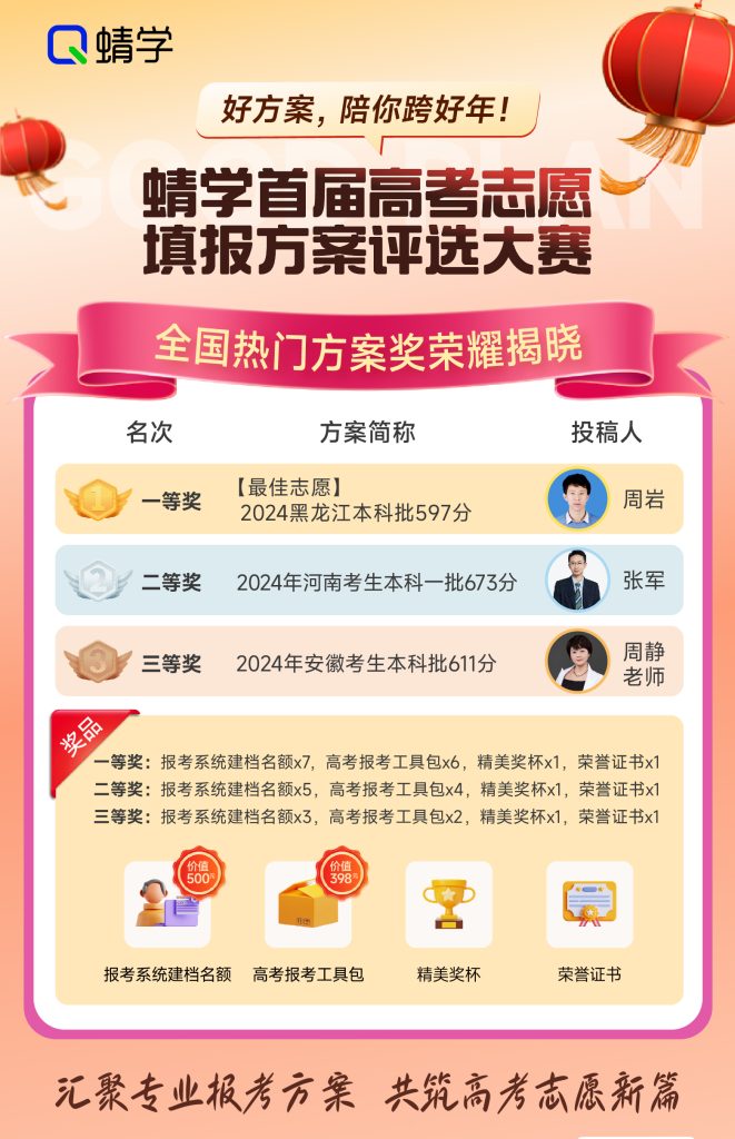 蜻学首届高考志愿填报方案评选大赛奖项公布