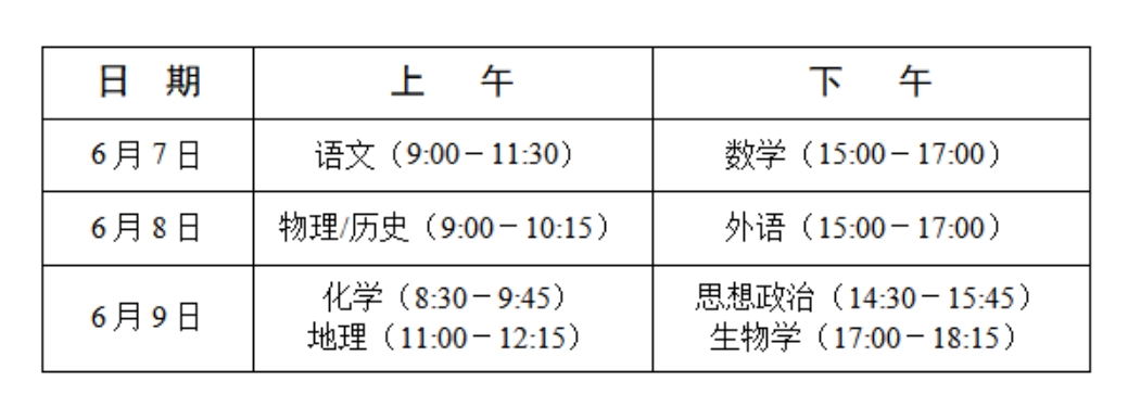 四川省2025年普通高校招生考试和录取工作实施方案