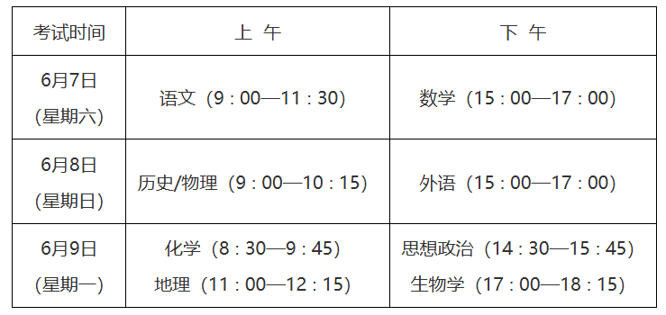 2025年陕西省普通高校招生考试和录取工作实施方案