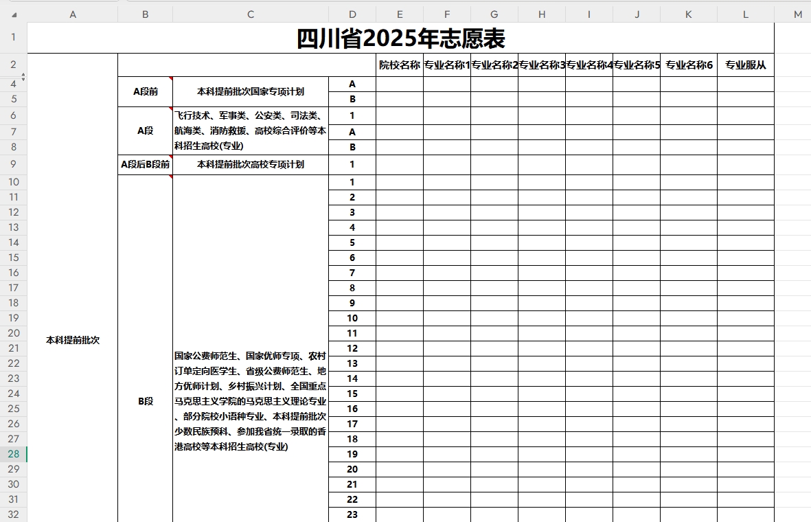 【四川】2025年高考志愿填报表样表（仅供参考）
