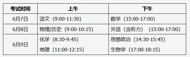 山西省2025年普通高校招生考试和录取工作方案