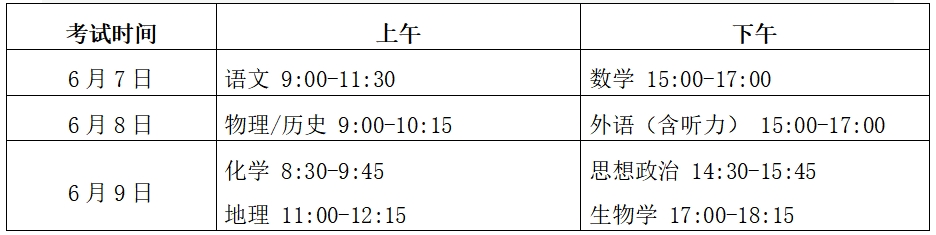 《山西省2025年普通高校招生考试和录取工作方案》政策解读