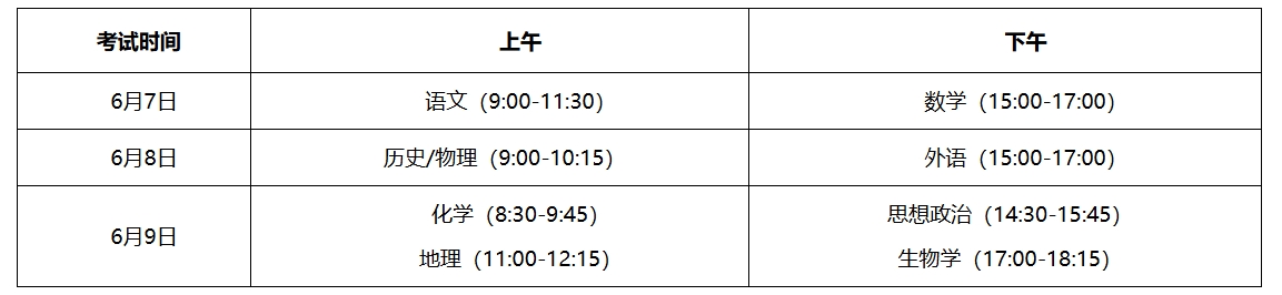 宁夏：普通高校招生考试和录取工作实施方案