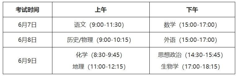 《宁夏普通高校招生考试和录取工作实施方案》政策解读