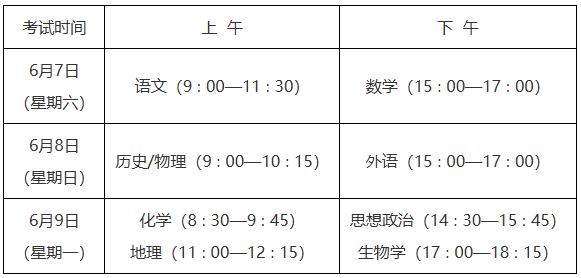 《2025年陕西省普通高校招生考试和录取工作实施方案》解读
