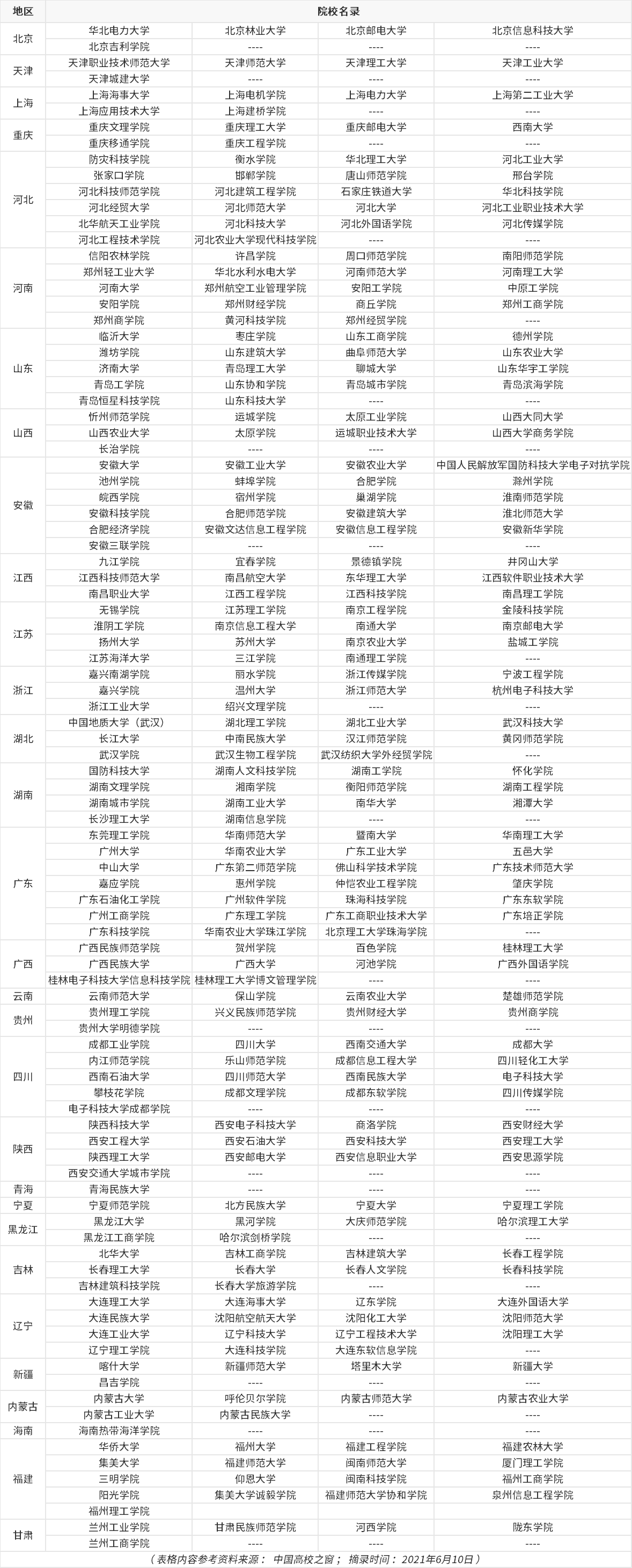 国际互联网安全日,这些专业为你打开网络安全新世界