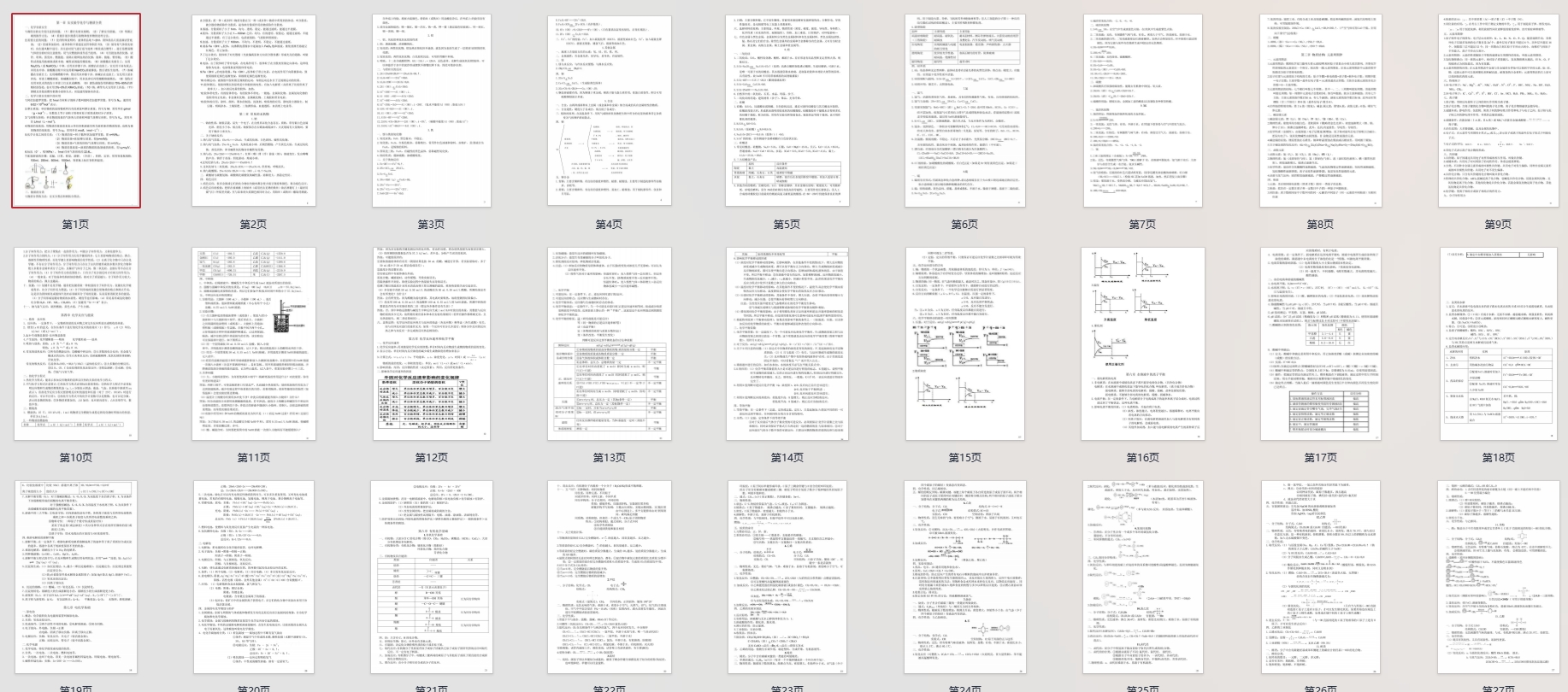 31页高中化学知识点精华
