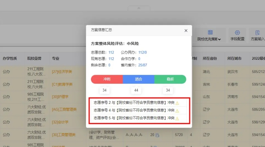 如何评价高考志愿规划师的发展前景
