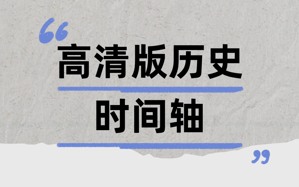 《高清版历史时间轴》中外历史大事件一目了然！