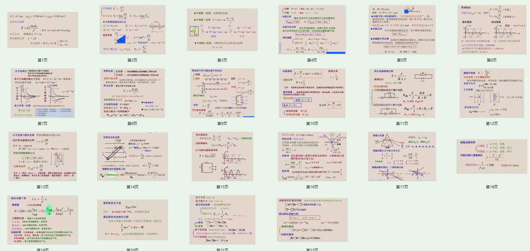 高中物理超全知识点汇总