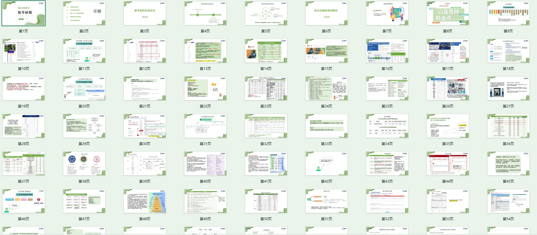 高考志愿规划师【周精进课件】高分段孩子报考秘籍，冲刺顶尖名校