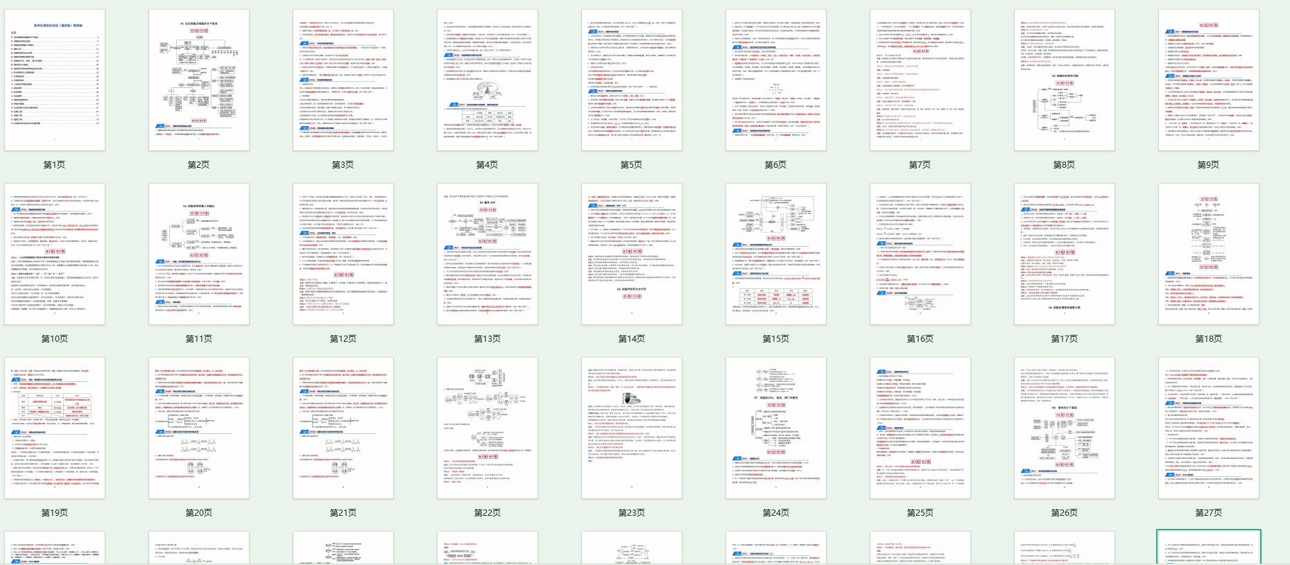 最全生物知识点总结梳理（含挖空练习）