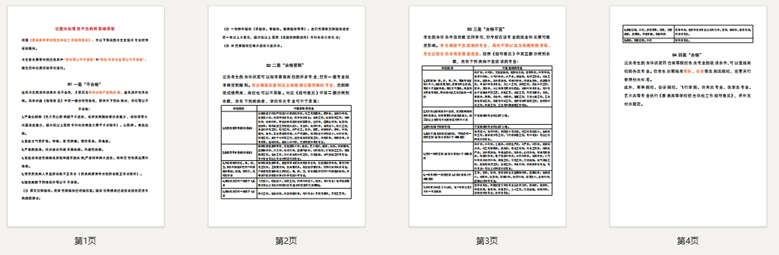 《这些体检项目不合格将影响录取》
