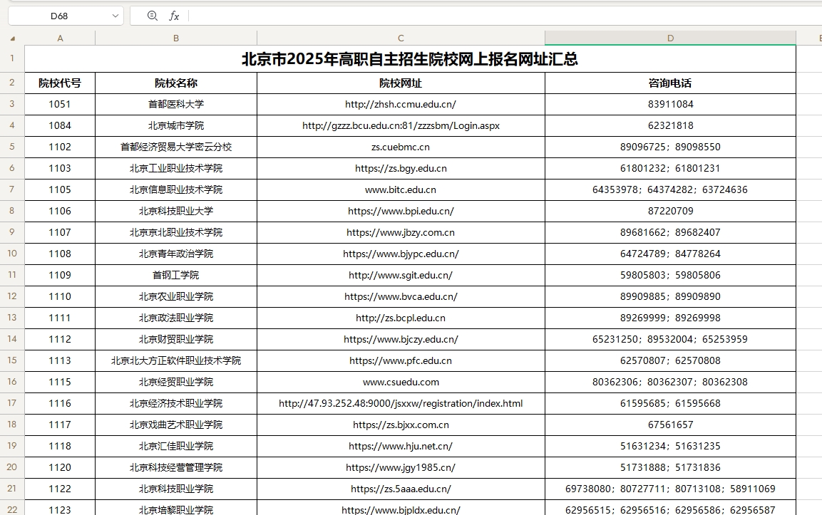 北京市2025年高职自主招生院校网上报名网址汇总