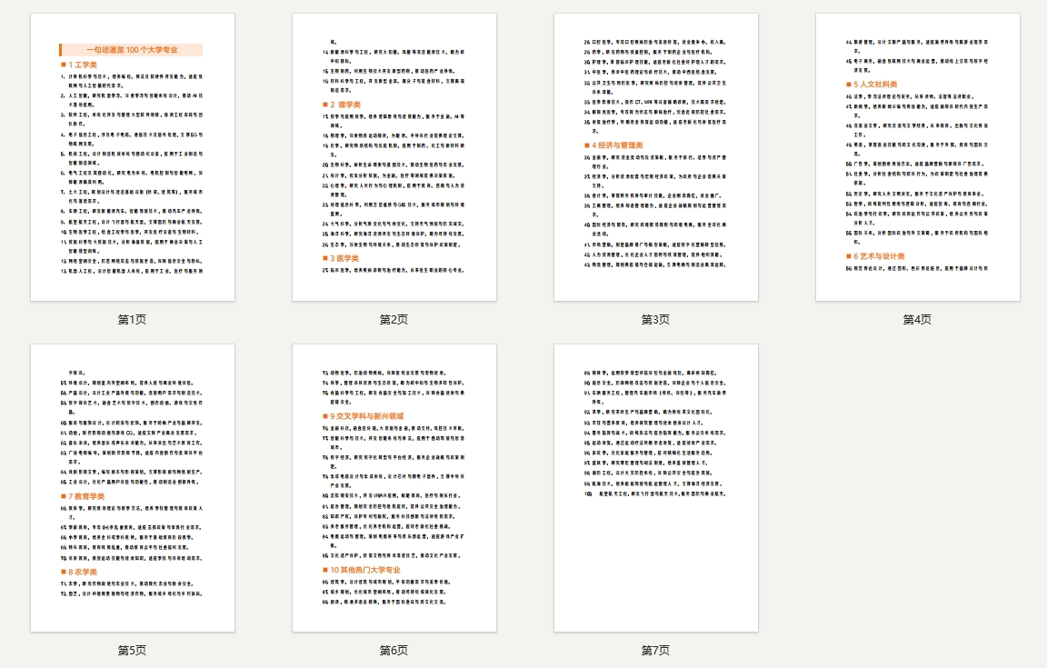 一句话速览100个大学专业