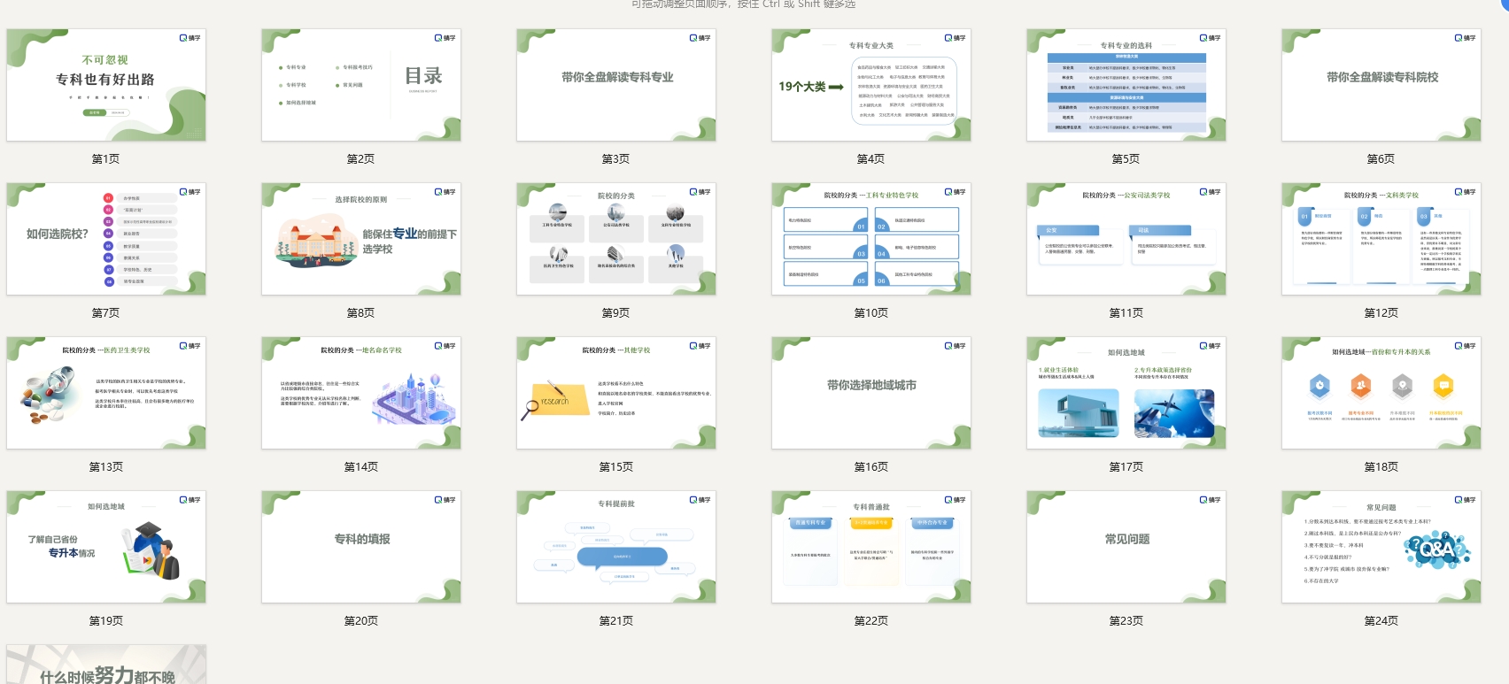 高考志愿规划师【周精进课件】专科也有好出路！