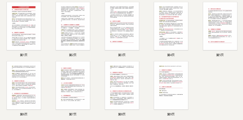 高考志愿规划18组易混淆专业解析