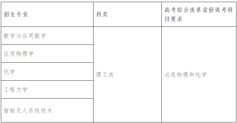 北京理工大学2025年强基计划将新增3个专业！