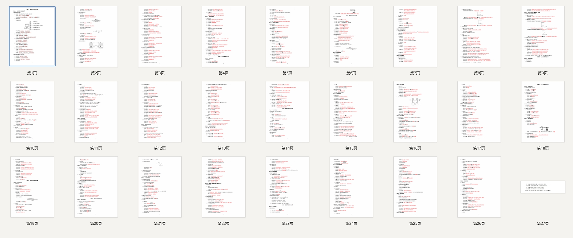 高考重要无机化学方程式汇总