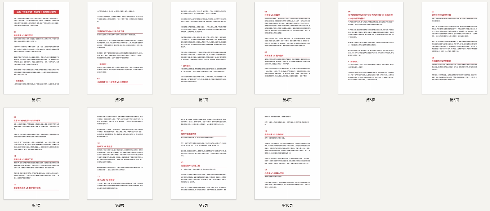 这些“孪生专业”别选错！否则转行都难