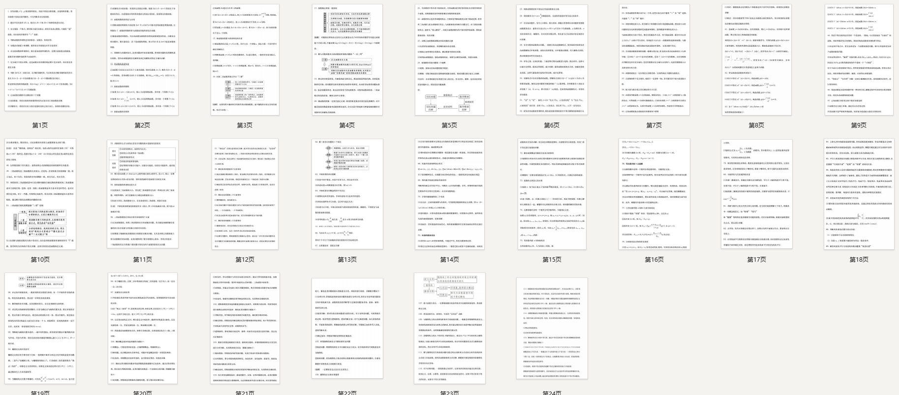 高中数学115个核心知识点