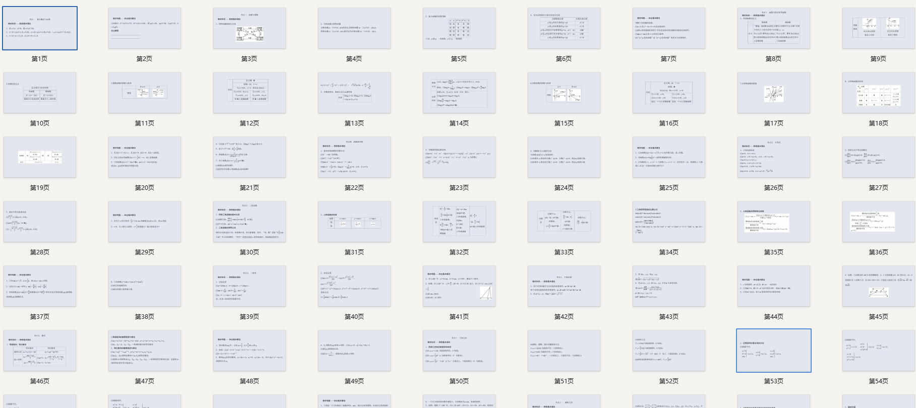 高中数学全册知识点梳理+13个必考点汇总