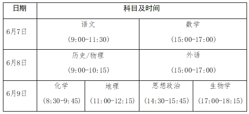 河南省 2025 年普通高等学校招生工作规定
