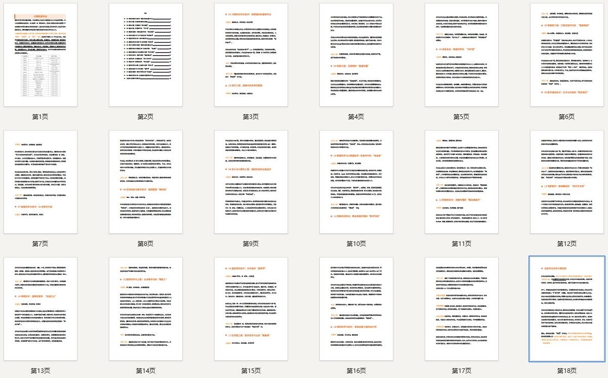 计算机类18个本科专业方向解析