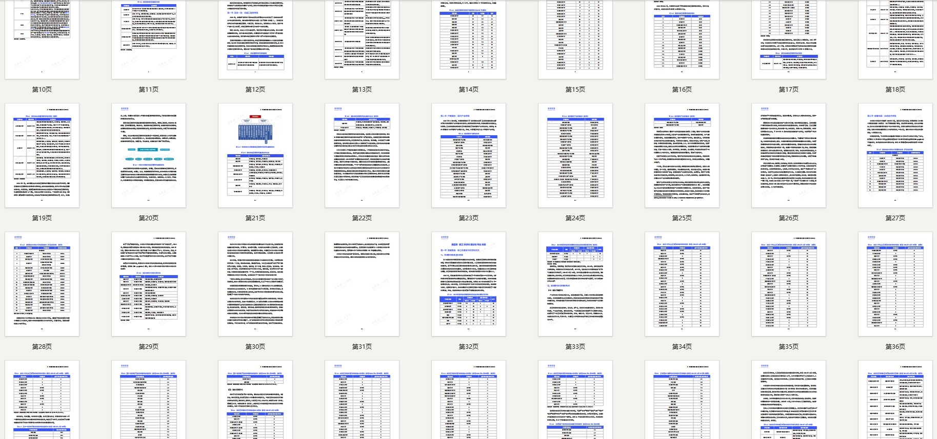 中国高校新工科发展报告（2024）