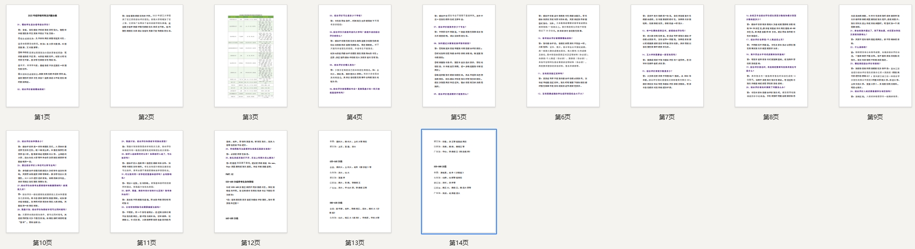 2025年综评报考常见问题合集