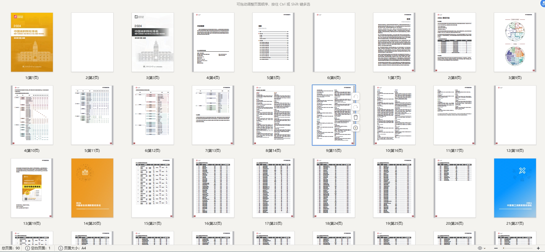 《2024软科中国高职院校排名》电子版下载