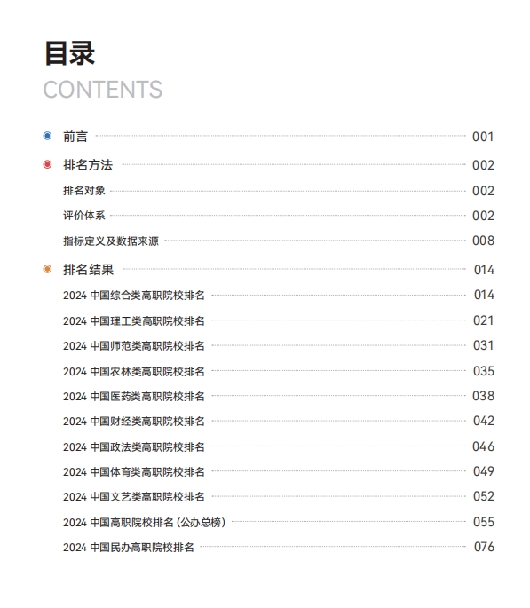 《2024软科中国高职院校排名》电子版下载