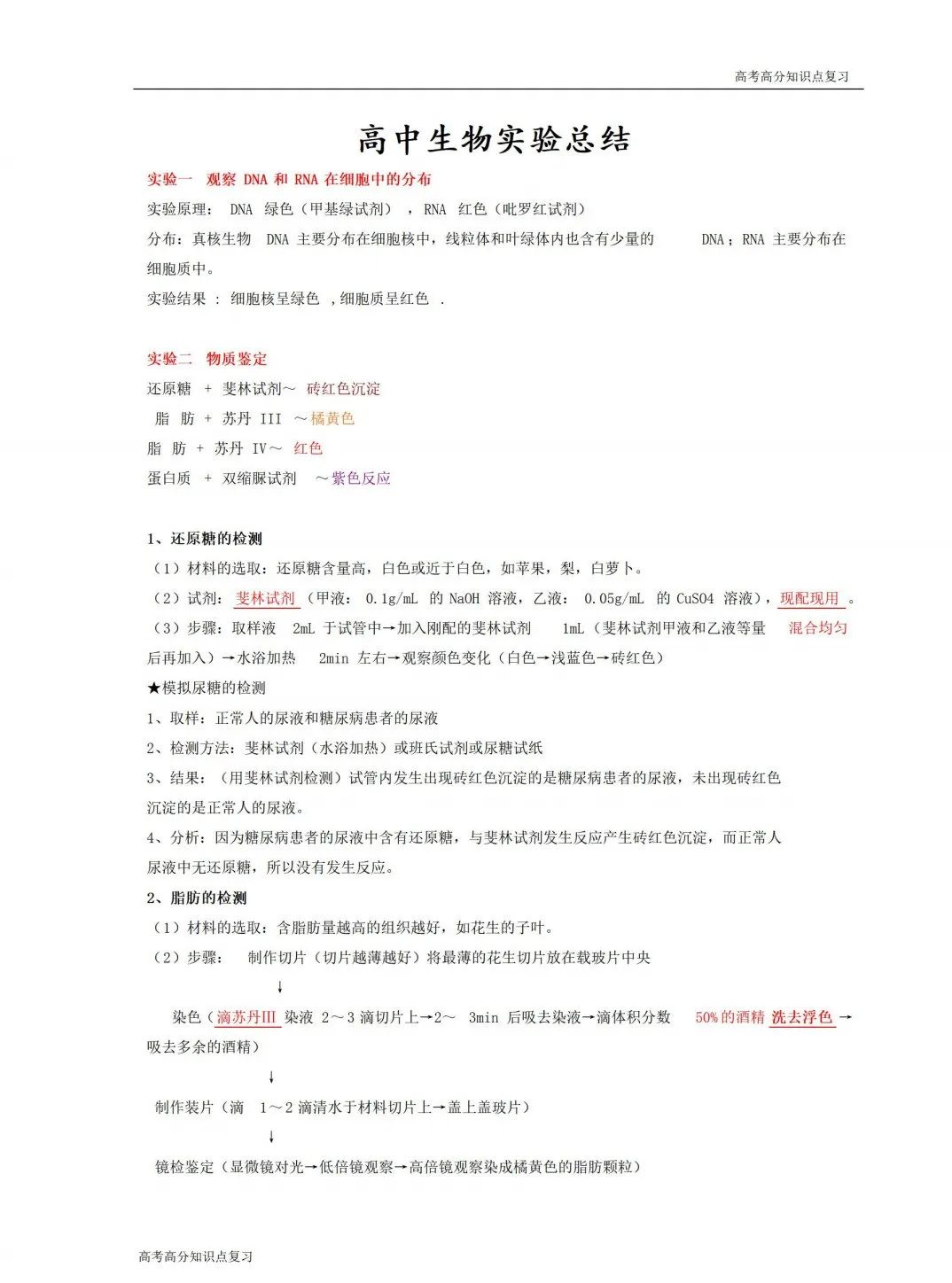 高中生物学实验知识点总结