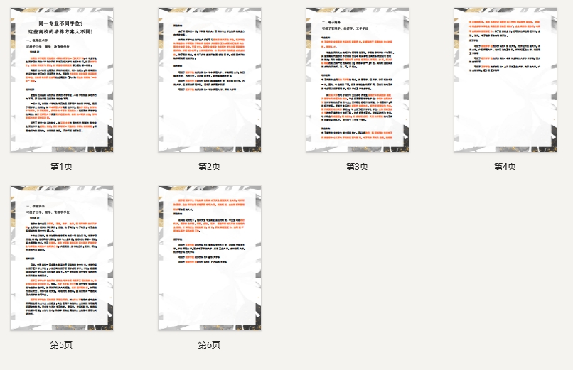 同一专业不同学位！这些高校的培养方案大不同！