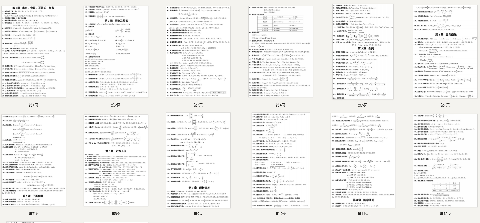 高中数学289个快速解题公式，高中3年都可用