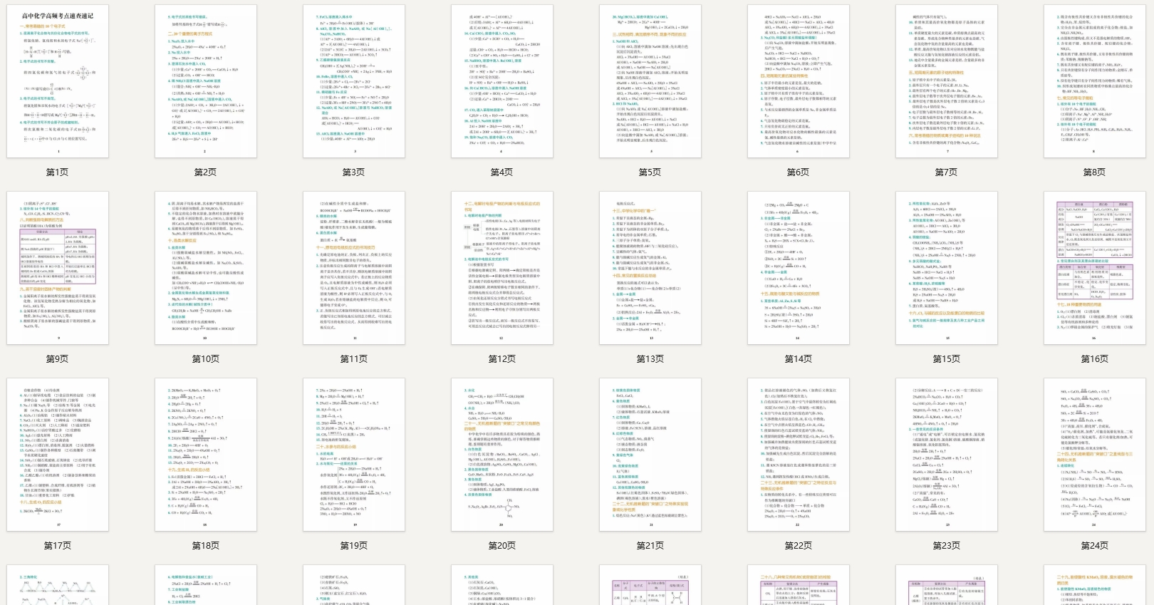 高中化学高频考点速查速记