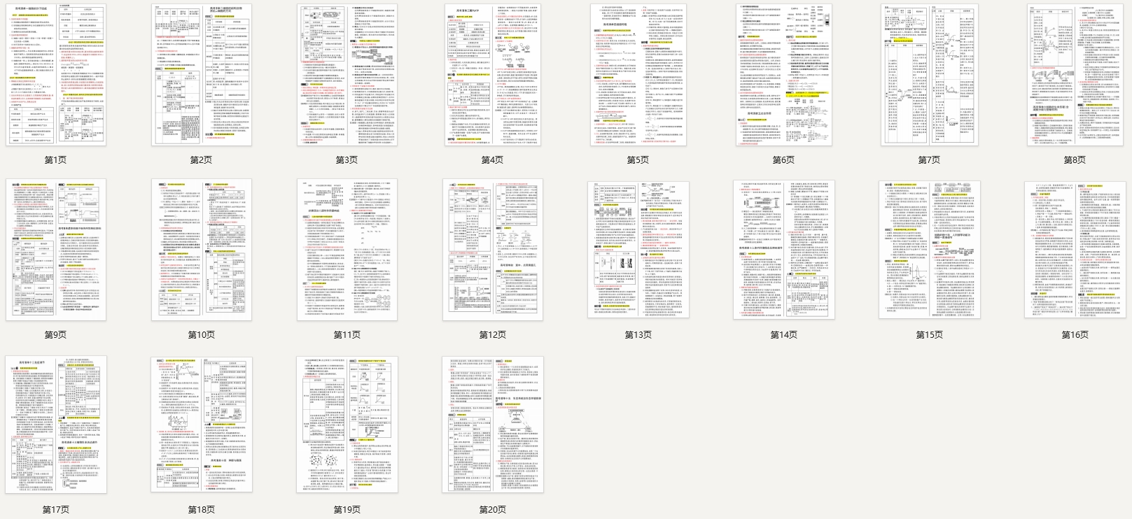 高中生物反反复复考的重点内容