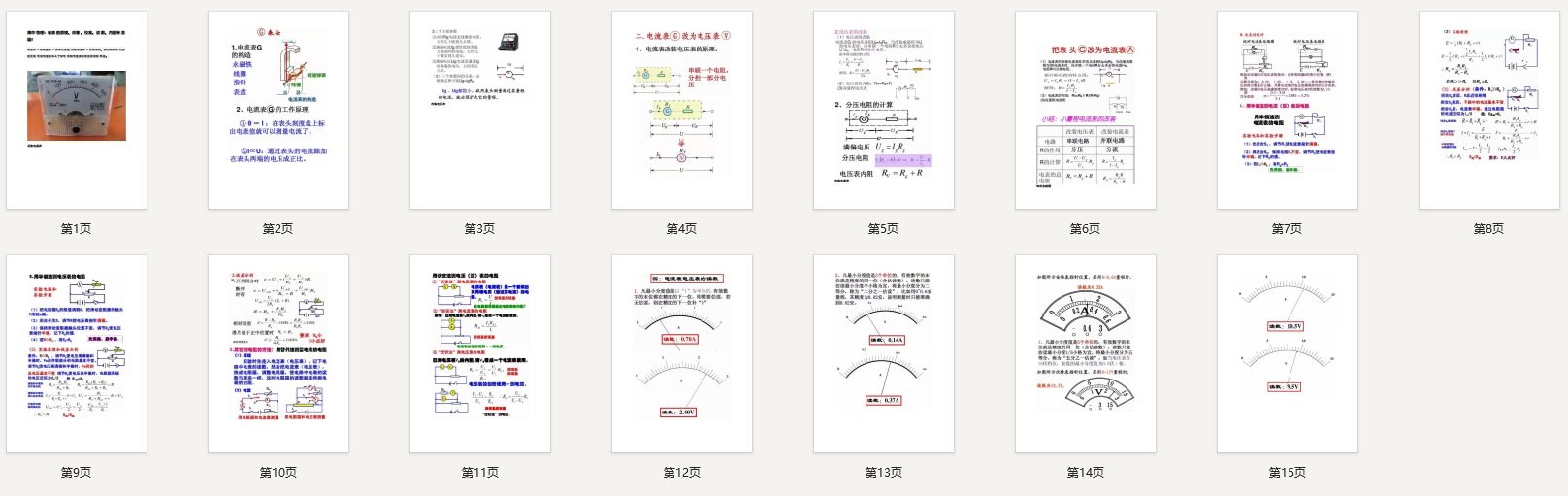高中物理：电表的原理、改装、校准、读数、内阻等总结！
