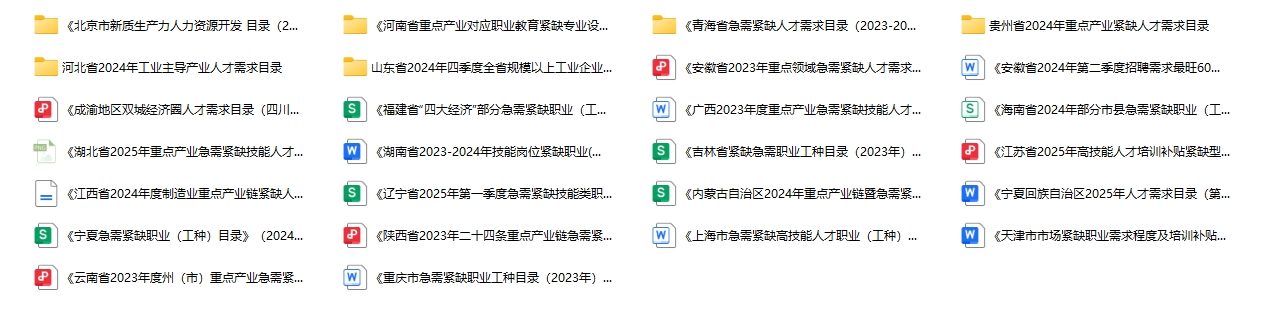 各省市紧缺人才需求目录