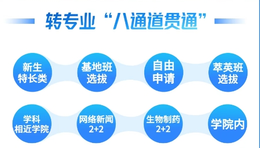 2025年兰州大学本科招生亮点公布!