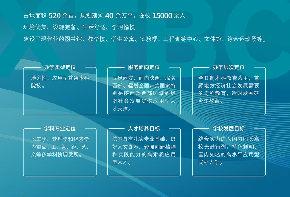 太冤枉了！西安工商学院真的不是野鸡大学！