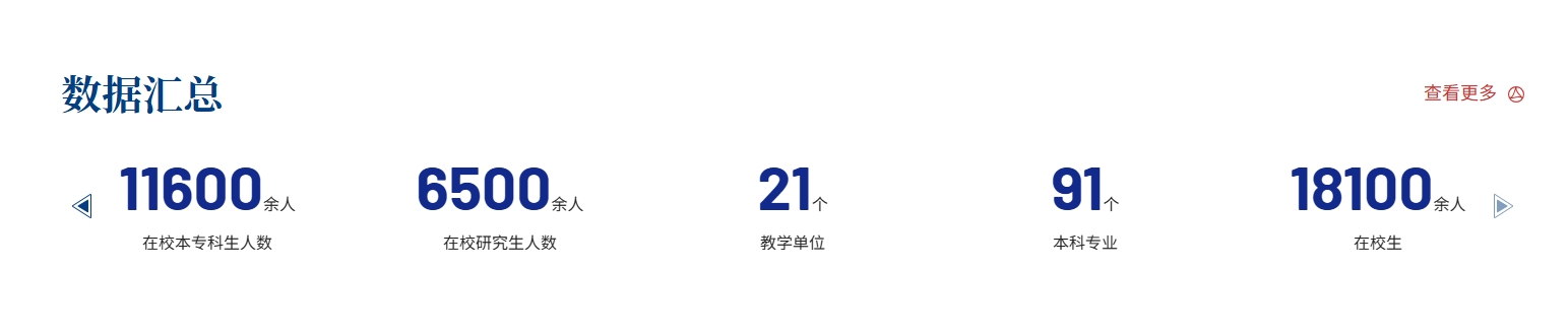 中国传媒大学：今年招生政策有四大亮点，增设三个新专业