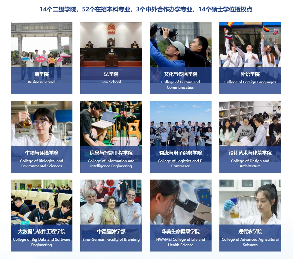 浙江万里学院：2025面向25个省招生，总计划5060人，涉及52个本科专业