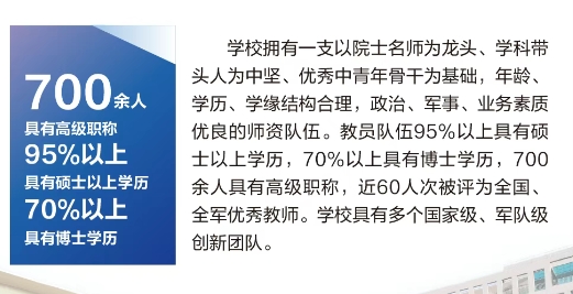 海军工程大学:2025年招收生长军官本科学员754名,其中男生705名、女生49名。