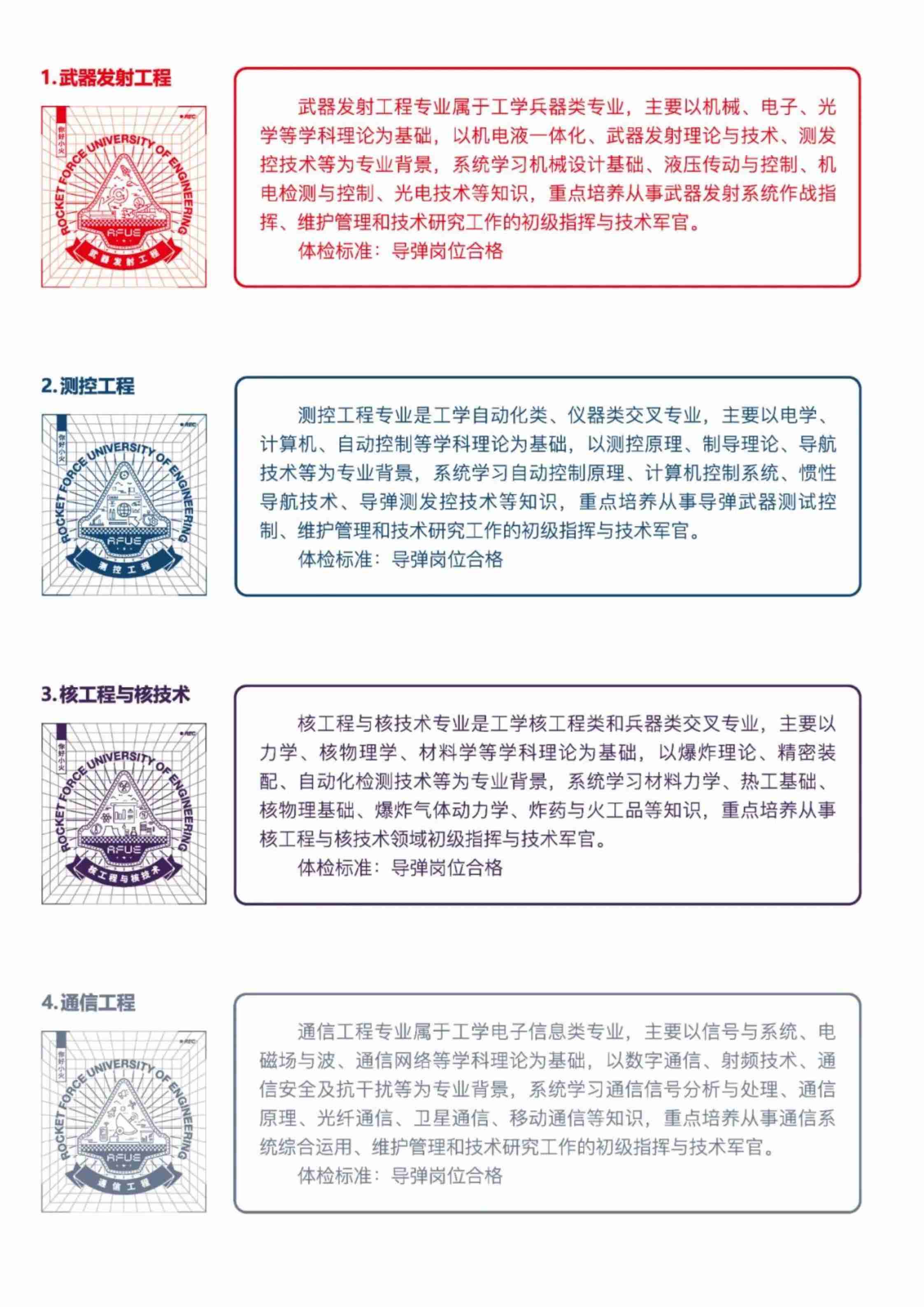 火箭军工程大学：2025年计划在全国27个省份招收普通高中毕业生共计1304人。