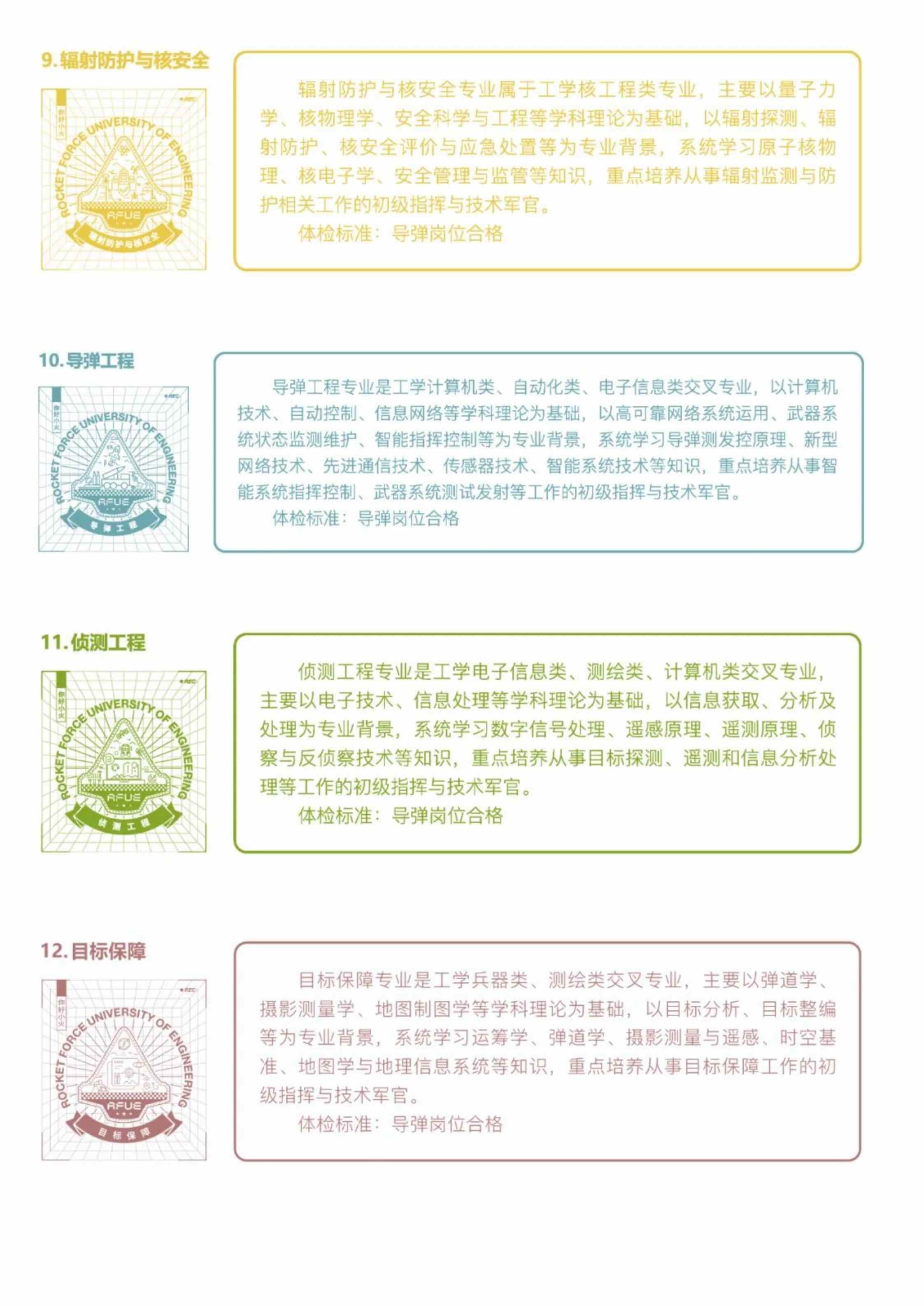 火箭军工程大学：2025年计划在全国27个省份招收普通高中毕业生共计1304人。