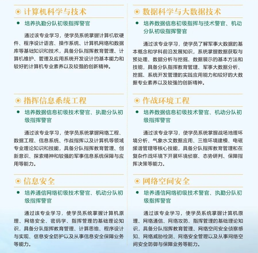 武警工程大学：2025年招收普通高中毕业生1337名，其中男生1272名，女生65名。